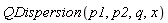 QDispersion(p1, p2, q, x)