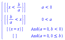 piecewise(a < 0, [{x < b/a}], 0 < a, [{b/a < x}], And(a = 0, b < 0), [{x = x}], And(a = 0, 0 <= b), [])