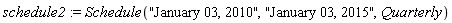 schedule2 := Schedule("January 03, 2010", "January 03, 2015", Quarterly)