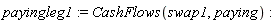 payingleg1 := CashFlows(swap1, paying)