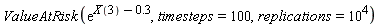 ValueAtRisk(exp(X(3)-.3), timesteps = 100, replications = 10^4)