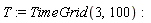 T := TimeGrid(3, 100)