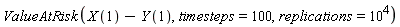 ValueAtRisk(X(1)-Y(1), timesteps = 100, replications = 10^4)