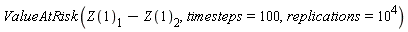 ValueAtRisk(Z(1)[1]-Z(1)[2], timesteps = 100, replications = 10^4)
