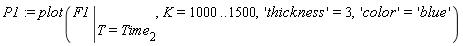 P1 := plot(eval(F1, T = Time[2]), K = 1000 .. 1500, 'thickness' = 3, 'color' = 'blue')