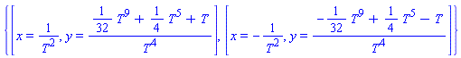 {[x = 1/T^2, y = ((1/32)*T^9+(1/4)*T^5+T)/T^4], [x = -1/T^2, y = (-(1/32)*T^9+(1/4)*T^5-T)/T^4]}