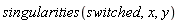singularities(switched, x, y)