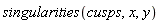 singularities(cusps, x, y)