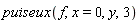 puiseux(f, x = 0, y, 3)