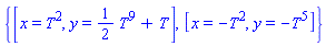 {[x = T^2, y = (1/2)*T^9+T], [x = -T^2, y = -T^5]}