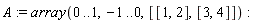A := array(0 .. 1, -1 .. 0, [[1, 2], [3, 4]])