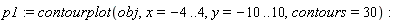p1 := contourplot(obj, x = -4 .. 4, y = -10 .. 10, contours = 30)