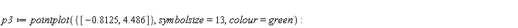 p3 := pointplot({[-.8125, 4.486]}, symbolsize = 13, colour = green)