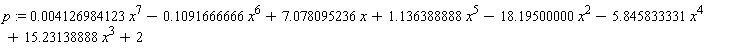 p := 0.4126984123e-2*x^7-.1091666666*x^6+7.078095236*x+1.136388888*x^5-18.19500000*x^2-5.845833331*x^4+15.23138888*x^3+2