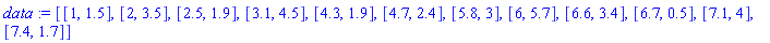 [[1, 1.5], [2, 3.5], [2.5, 1.9], [3.1, 4.5], [4.3, 1.9], [4.7, 2.4], [5.8, 3], [6, 5.7], [6.6, 3.4], [6.7, .5], [7.1, 4], [7.4, 1.7]]