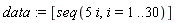 data := [seq(5*i, i = 1 .. 30)]