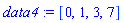 data4 := [0, 1, 3, 7]