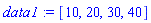 data1 := [10, 20, 30, 40]