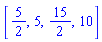 [5/2, 5, 15/2, 10]
