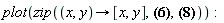 plot(zip(proc (x, y) options operator, arrow; [x, y] end proc, 25, 25.))