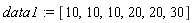 data1 := [10, 10, 10, 20, 20, 30]