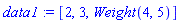 data1 := [2, 3, Weight(4, 5)]