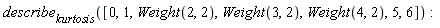 describe[kurtosis]([0, 1, Weight(2, 2), Weight(3, 2), Weight(4, 2), 5, 6])