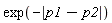 exp(-abs(p1-p2))