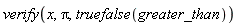 verify(x, Pi, truefalse(greater_than))