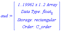 aud := RTABLE(18446790986270127518, float[8], Array, rectangular, C_order, [], 2, 1 .. 19962, 1 .. 2)