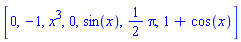 [0, -1, x^3, 0, sin(x), (1/2)*Pi, 1+cos(x)]