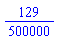 129/500000