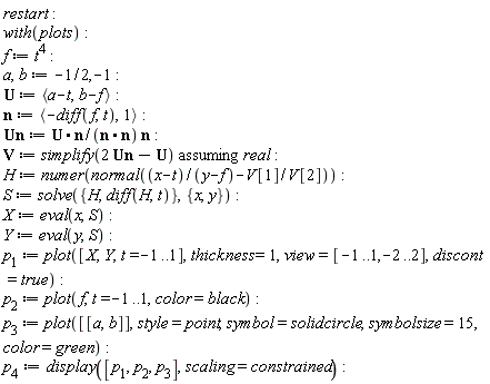 restart; with(plots); f := t^4; a, b := -1/2, -1; U := `<,>`(a-t, b-f); n := `<,>`(-(diff(f, t)), 1); Un := (U.n)*n/(n.n); V := `assuming`([simplify(2*Un-U)], [real]); H := numer(normal((x-t)/(y-f)-V[1]/V[2])); S := solve({H, diff(H, t)}, {x, y}); X := eval(x, S); Y := eval(y, S); p[1] := plot([X, Y, t = -1 .. 1], thickness = 1, view = [-1 .. 1, -2 .. 2], discont = true); p[2] := plot(f, t = -1 .. 1, color = black); p[3] := plot([[a, b]], style = point, symbol = solidcircle, symbolsize = 15, color = green); p[4] := display([p[1], p[2], p[3]], scaling = constrained)
