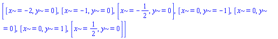 [[x = -2, y = 0], [x = -1, y = 0], [x = -1/2, y = 0], [x = 0, y = -1], [x = 0, y = 0], [x = 0, y = 1], [x = 1/2, y = 0]]