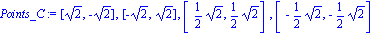 Points_C := [2^(1/2), -2^(1/2)], [-2^(1/2), 2^(1/2)], [1/2*2^(1/2), 1/2*2^(1/2)], [-1/2*2^(1/2), -1/2*2^(1/2)]