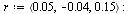 `assign`(n, 3); -1; `assign`(X, `<,>`(x, y, z)); -1; `assign`(b, 10000); -1; `assign`(g, 1000); -1; `assign`(r, `<,>`(0.5e-1, -0.4e-1, .15)); -1; `assign`(Q, `<|>`(`<,>`(0.8e-1, -.20, 0.5e-1), `<,>`(-...