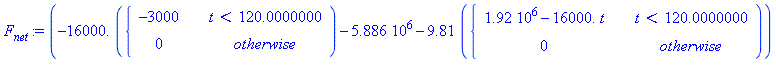 (Typesetting:-mprintslash)([F[net] := (-0.16e5*(PIECEWISE([-3000, t < 120.0000000], [0, otherwise]))-0.5886e7-9.81*(PIECEWISE([0.192e7-0.16e5*t, t < 120.0000000], [0, otherwise])))*Unit(N)], [(-0.16e5...