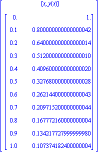 Matrix([[Array([x, y(x)])], [Matrix([[0., 1.], [.1, .800000000000000042], [.2, .640000000000000014], [.3, .512000000000000010], [.4, .409600000000000020], [.5, .327680000000000028], [.6, .262144000000...