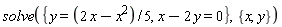 solve({y = (2*x-x^2)*(1/5), x-2*y = 0}, {x, y})