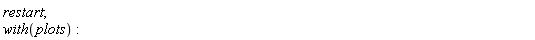 restart; with(plots)