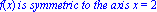 f(x)*`is symmetric to the axis`*x = 2