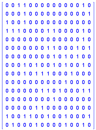 Matrix(15, 15, {(1, 1) = 0, (1, 2) = 0, (1, 3) = 1, (1, 4) = 1, (1, 5) = 0, (1, 6) = 0, (1, 7) = 0, (1, 8) = 0, (1, 9) = 0, (1, 10) = 0, (1, 11) = 0, (1, 12) = 0, (1, 13) = 0, (1, 14) = 1, (1, 15) = 0, (2, 1) = 0, (2, 2) = 0, (2, 3) = 0, (2, 4) = 1, (2, 5) = 0, (2, 6) = 0, (2, 7) = 0, (2, 8) = 0, (2, 9) = 0, (2, 10) = 0, (2, 11) = 0, (2, 12) = 0, (2, 13) = 0, (2, 14) = 0, (2, 15) = 1, (3, 1) = 1, (3, 2) = 0, (3, 3) = 0, (3, 4) = 1, (3, 5) = 0, (3, 6) = 0, (3, 7) = 0, (3, 8) = 0, (3, 9) = 0, (3, 10) = 0, (3, 11) = 0, (3, 12) = 0, (3, 13) = 0, (3, 14) = 0, (3, 15) = 0, (4, 1) = 1, (4, 2) = 1, (4, 3) = 1, (4, 4) = 0, (4, 5) = 0, (4, 6) = 0, (4, 7) = 0, (4, 8) = 1, (4, 9) = 1, (4, 10) = 0, (4, 11) = 0, (4, 12) = 0, (4, 13) = 0, (4, 14) = 1, (4, 15) = 0, (5, 1) = 0, (5, 2) = 0, (5, 3) = 0, (5, 4) = 0, (5, 5) = 0, (5, 6) = 0, (5, 7) = 0, (5, 8) = 0, (5, 9) = 0, (5, 10) = 0, (5, 11) = 0, (5, 12) = 0, (5, 13) = 0, (5, 14) = 1, (5, 15) = 0, (6, 1) = 0, (6, 2) = 0, (6, 3) = 0, (6, 4) = 0, (6, 5) = 0, (6, 6) = 0, (6, 7) = 0, (6, 8) = 1, (6, 9) = 1, (6, 10) = 0, (6, 11) = 0, (6, 12) = 0, (6, 13) = 1, (6, 14) = 0, (6, 15) = 1, (7, 1) = 0, (7, 2) = 0, (7, 3) = 0, (7, 4) = 0, (7, 5) = 0, (7, 6) = 0, (7, 7) = 0, (7, 8) = 0, (7, 9) = 1, (7, 10) = 0, (7, 11) = 1, (7, 12) = 0, (7, 13) = 1, (7, 14) = 0, (7, 15) = 0, (8, 1) = 0, (8, 2) = 0, (8, 3) = 0, (8, 4) = 1, (8, 5) = 0, (8, 6) = 1, (8, 7) = 0, (8, 8) = 0, (8, 9) = 1, (8, 10) = 0, (8, 11) = 1, (8, 12) = 0, (8, 13) = 0, (8, 14) = 1, (8, 15) = 0, (9, 1) = 0, (9, 2) = 0, (9, 3) = 0, (9, 4) = 1, (9, 5) = 0, (9, 6) = 1, (9, 7) = 1, (9, 8) = 1, (9, 9) = 0, (9, 10) = 0, (9, 11) = 0, (9, 12) = 1, (9, 13) = 0, (9, 14) = 0, (9, 15) = 0, (10, 1) = 0, (10, 2) = 0, (10, 3) = 0, (10, 4) = 0, (10, 5) = 0, (10, 6) = 0, (10, 7) = 0, (10, 8) = 0, (10, 9) = 0, (10, 10) = 0, (10, 11) = 1, (10, 12) = 0, (10, 13) = 0, (10, 14) = 0, (10, 15) = 0, (11, 1) = 0, (11, 2) = 0, (11, 3) = 0, (11, 4) = 0, (11, 5) = 0, (11, 6) = 0, (11, 7) = 1, (11, 8) = 1, (11, 9) = 0, (11, 10) = 1, (11, 11) = 0, (11, 12) = 0, (11, 13) = 0, (11, 14) = 1, (11, 15) = 1, (12, 1) = 0, (12, 2) = 0, (12, 3) = 0, (12, 4) = 0, (12, 5) = 0, (12, 6) = 0, (12, 7) = 0, (12, 8) = 0, (12, 9) = 1, (12, 10) = 0, (12, 11) = 0, (12, 12) = 0, (12, 13) = 0, (12, 14) = 0, (12, 15) = 0, (13, 1) = 0, (13, 2) = 0, (13, 3) = 0, (13, 4) = 0, (13, 5) = 0, (13, 6) = 1, (13, 7) = 1, (13, 8) = 0, (13, 9) = 0, (13, 10) = 0, (13, 11) = 0, (13, 12) = 0, (13, 13) = 0, (13, 14) = 0, (13, 15) = 0, (14, 1) = 1, (14, 2) = 0, (14, 3) = 0, (14, 4) = 1, (14, 5) = 1, (14, 6) = 0, (14, 7) = 0, (14, 8) = 1, (14, 9) = 0, (14, 10) = 0, (14, 11) = 1, (14, 12) = 0, (14, 13) = 0, (14, 14) = 0, (14, 15) = 1, (15, 1) = 0, (15, 2) = 1, (15, 3) = 0, (15, 4) = 0, (15, 5) = 0, (15, 6) = 1, (15, 7) = 0, (15, 8) = 0, (15, 9) = 0, (15, 10) = 0, (15, 11) = 1, (15, 12) = 0, (15, 13) = 0, (15, 14) = 1, (15, 15) = 0})