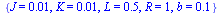 {J = 0.1e-1, K = 0.1e-1, L = .5, R = 1, b = .1}
