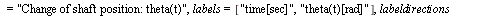 DynamicSystems[ResponsePlot](TFopen, Heaviside(t), output = theta(t), initialconditions = ic, parameters = params, duration = 3, thickness = 2, gridlines = true, title = 