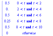 u_L(t) = piecewise(`and`(`<`(0, t), `<`(t, 2)), .5, `and`(`<`(2, t), `<`(t, 4)), 0., `and`(`<`(4, t), `<`(t, 6)), .5, `and`(`<`(6, t), `<`(t, 8)), .25, `and`(`<`(8, t), `<`(t, 10)), .5, 0)