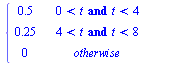 u_R(t) = piecewise(`and`(`<`(0, t), `<`(t, 4)), .5, `and`(`<`(4, t), `<`(t, 8)), .25, 0)