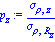 p[z] := sigma[rho, z]/sigma[rho, R[z]]