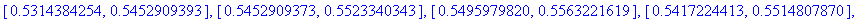 [[.2980341562, .3311000926], [.3311000913, .3644580713], [.3644580699, .3975259470], [.3975259456, .4296256944], [.4296256931, .4599815135], [.4599815121, .4877217319], [.4877217307, .5118858738], [.51...