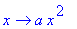 proc (x) options operator, arrow; a*x^2 end proc