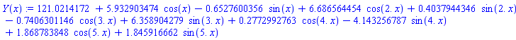 Y(x) := 121.0214172+5.932903474*cos(x)-.6527600356*sin(x)+6.686564454*cos(2.*x)+.4037944346*sin(2.*x)-.7406301146*cos(3.*x)+6.358904279*sin(3.*x)+.2772992763*cos(4.*x)-4.143256787*sin(4.*x)+1.868783848*cos(5.*x)+1.845916662*sin(5.*x)